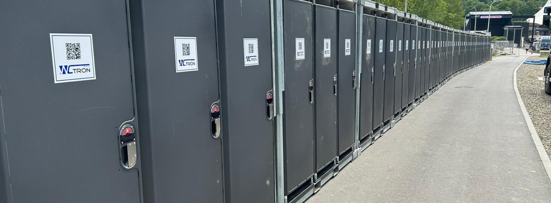 Jak dobrać odpowiednią liczbę kabin do wielkości wydarzenia?